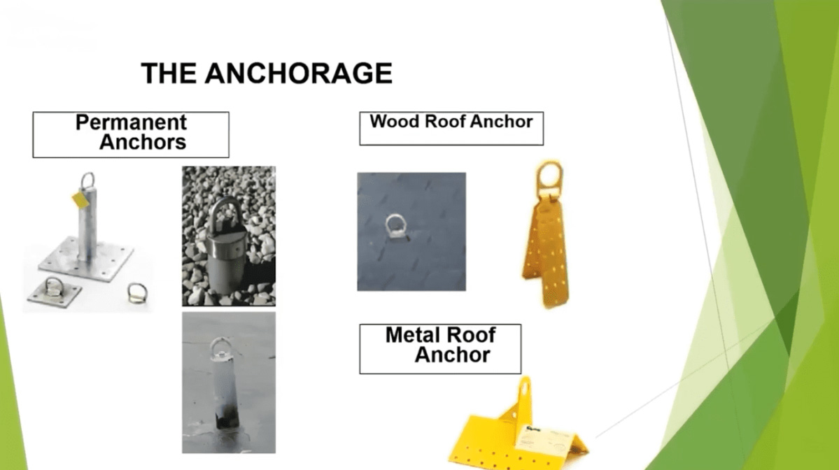 anchor