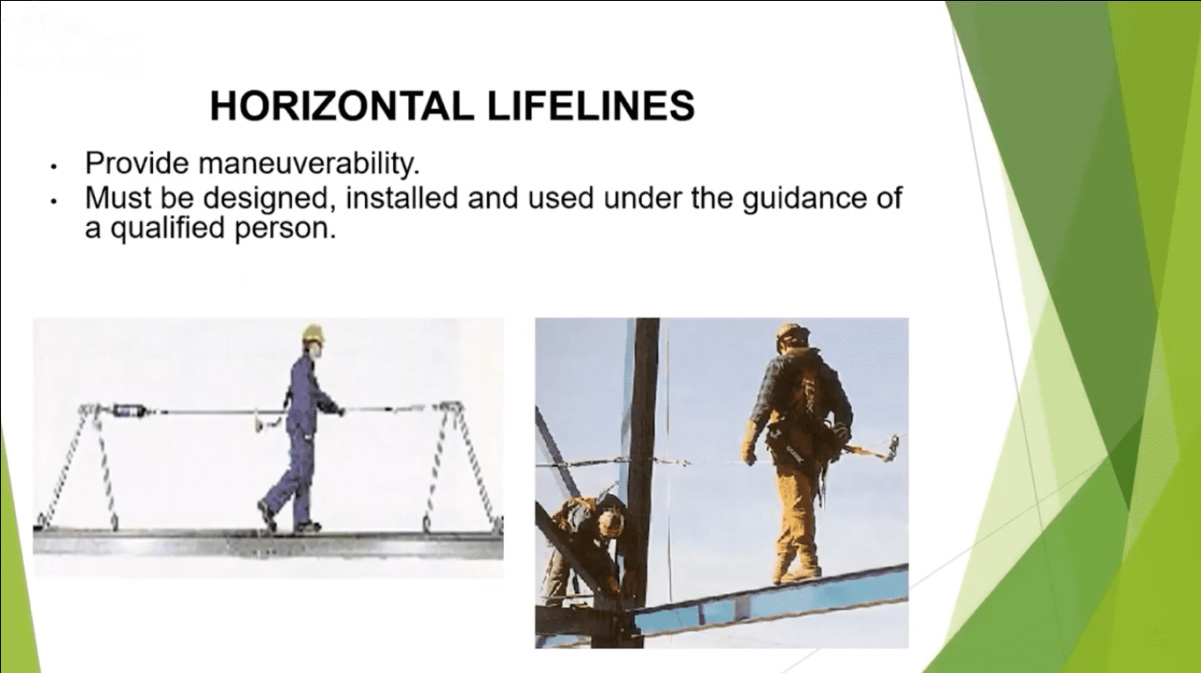 horizontal