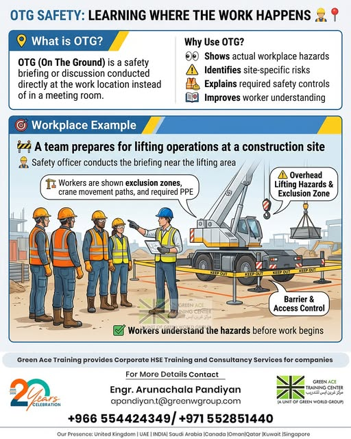 OTG safety